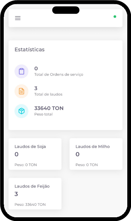 Estatísticas do sistema Araguaia Classificação